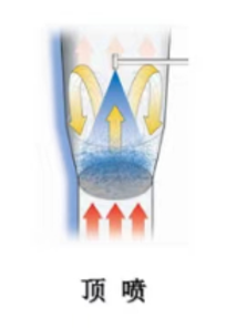 1706579352858612.png image.png