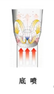 1706579380206024.png image.png