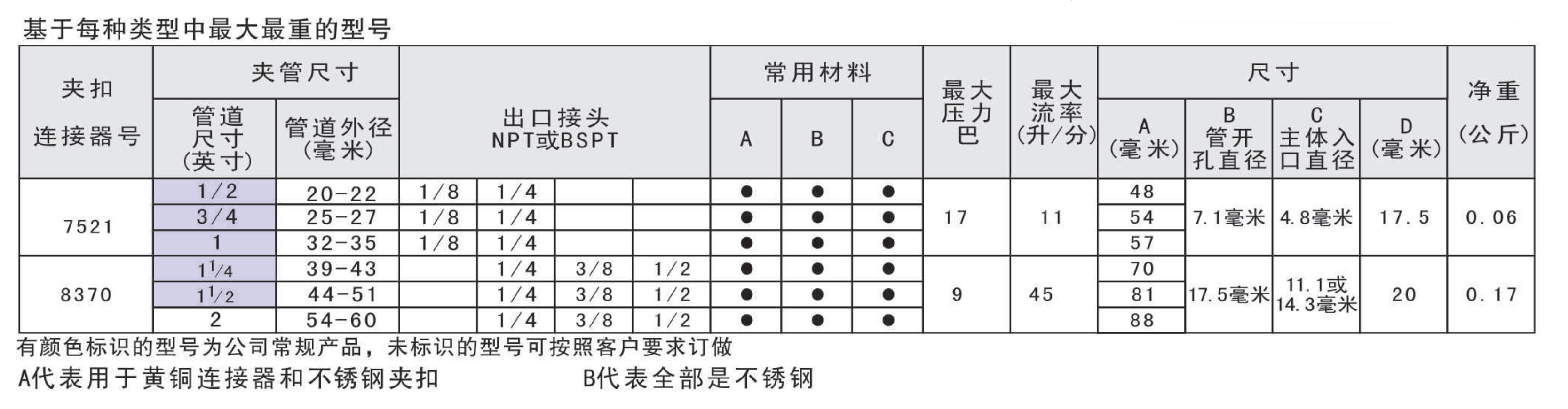 工业喷嘴_77(1).png 工业喷嘴_77(1).png